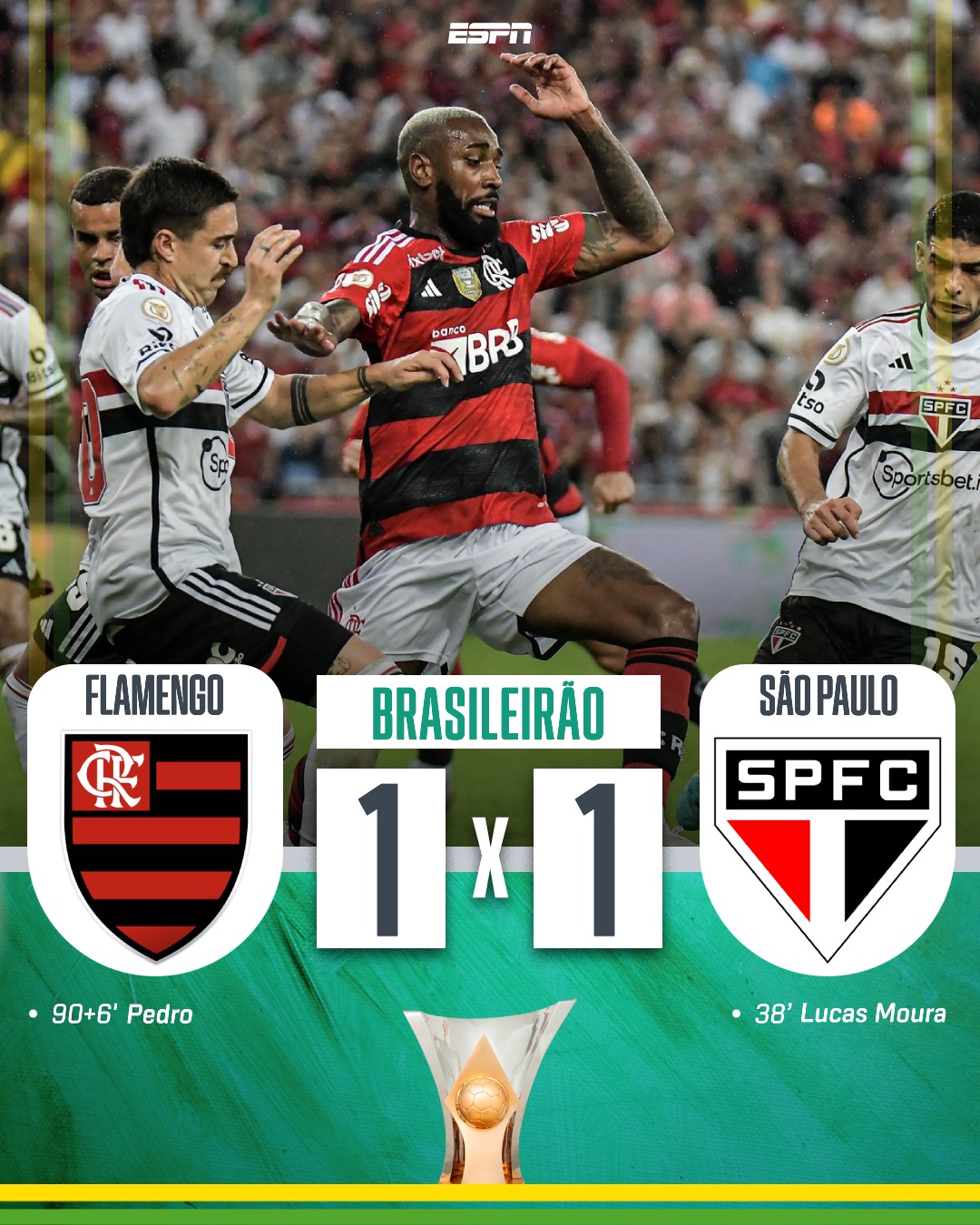 SUPER PLACAR ESPORTIVO- resultados do futebol pelo Brasil e exterior na  quinta-feira, 10 de Agosto 2023