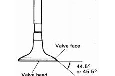 Fungsi Komponen - Komponen Yang Ada Pada Kepala Silinder ( Cylinder Head )