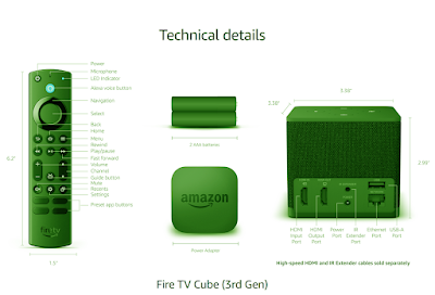 Best Amazon Fire TV Cube