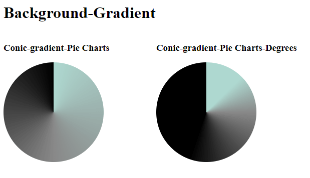 التدرجات المخروطية Conic Gradients
