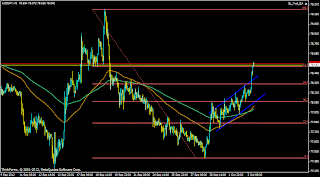 myfxvoyage.blogspot.com USDJPY 