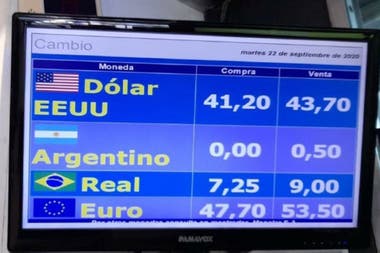 Peso Argentino cotizo a cero en uruguay