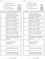 Book Report Rubrics