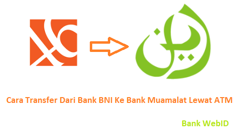 Cara Transfer dari BNI Ke Bank Muamalat Beserta Biayanya