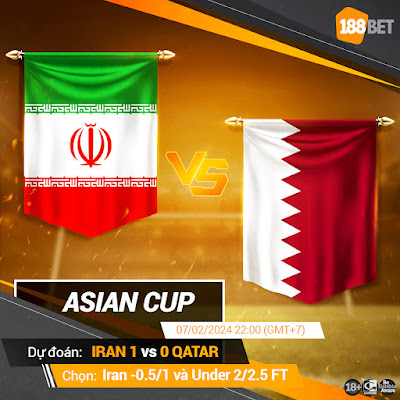 Nhận định Asian Cup Iran vs Qatar, 22h00 ngày 07/02