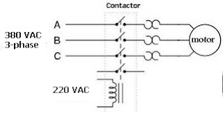 Industrial-Automation-Control-Component2