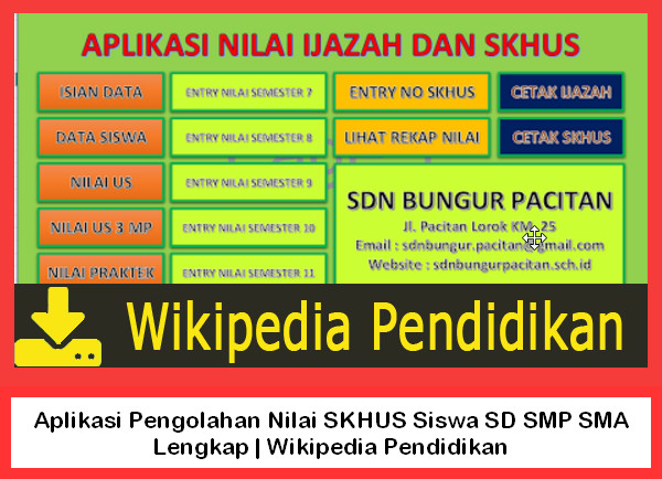 Aplikasi Pengolahan Nilai SKHUS Siswa SD SMP SMA Lengkap | Wikipedia Pendidikan