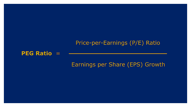 Price-Earnings-to-Growth Ratio = PE Ratio / EPS Growth Rate