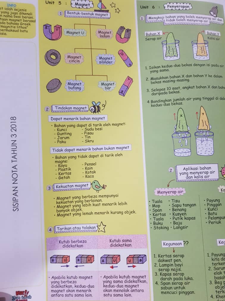 Soalan Kbat Sains Darjah 4 - Contoh Press