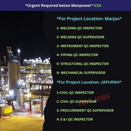 *Urgent Required below Manpower* KSA