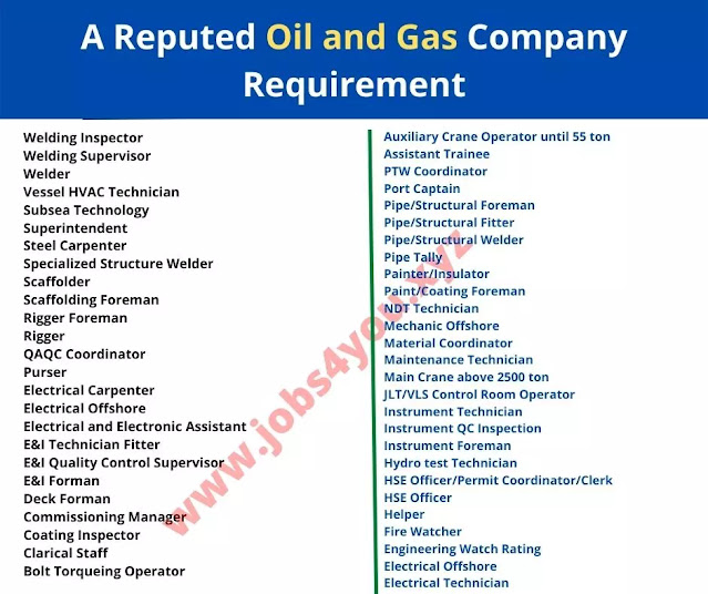 A Reputed Oil and Gas Company Requirement