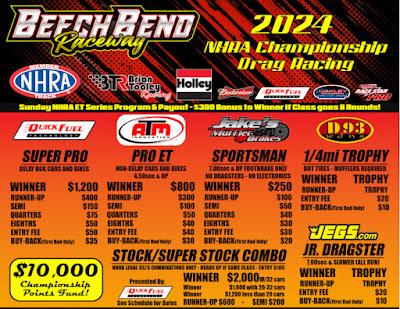Get ready for thrilling race season at Beech Bend Raceway and Music City Raceway.
