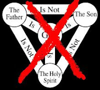 220px-Shield-Trinity-Scutum-Fidei-English.JPG (220×198)