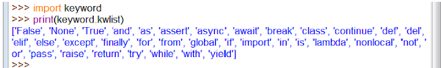 Learn Python basic commands coding for beginners