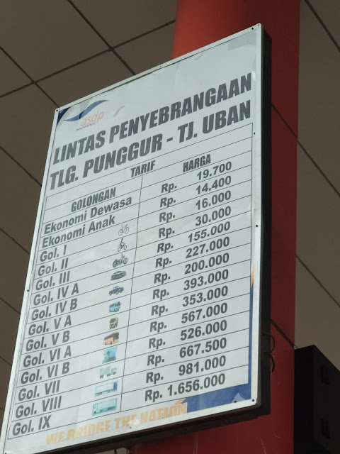 Tarif Penyebrangan Kapal RORO Batam Tanjunguban