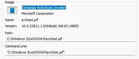 ModiLoader Malware Attacking Windows Users to Steal Login Credentials