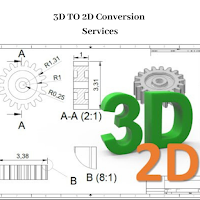 3d to 2d conversion services