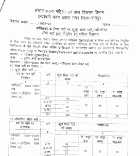 CHHATTISGARH SUPERVISOR BHARTI 2023 | छत्तीसगढ़ व्यावसायिक परीक्षा मंडल द्वारा सुपरवाइजर के 440 पदों की भर्ती