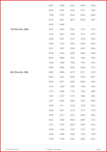 sthree-sakthi-kerala-lottery-result-ss-373-today-11-07-2023-keralalottery.info_page-0002