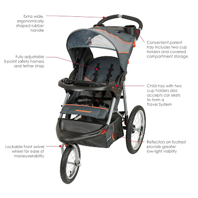 Baby Trend Expedition Jogger Stroller Phantom  50 Pounds