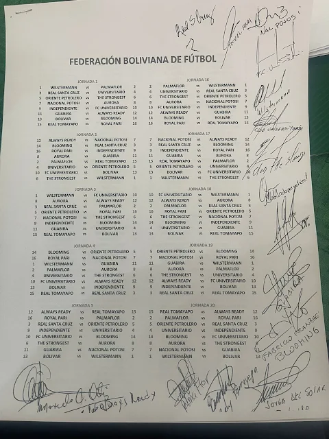 Fixture Clausura 2022