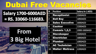 Hotel jobs in dubai,  Dubai hotel jobs, Dubai free hotel jobs, Dubai free hotel jobs, Hotel jobs in UAE,