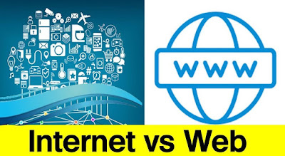 What's the difference between internet and web?