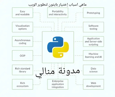paython تطوير المواقع paython تطوير المواقع مجاني بايثون تطوير مواقع لتعلم paython تطوير المواقع عالميا paython تطوير الويب paython تطوير الويب هو paython تطوير الويب نموذج paython تطوير الويب كامل paython تطوير الويب في البرمجة paython تطوير الويب في الجوال paython تطوير الويب طريق مطورين البرامج في بايثون مطوري البرامج مطورين البرامج في بايثون ويب مطورين البرامج في بايثون للمبتدئين مطورين البرامج في بايثون كود