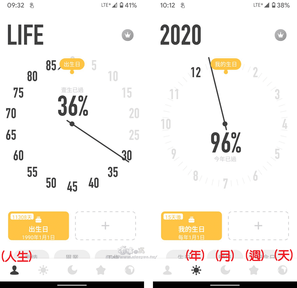 時光提醒App以時鐘型態展示重要日期