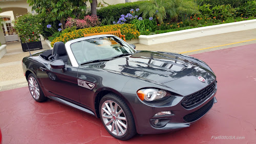 Fiat 124 Spider