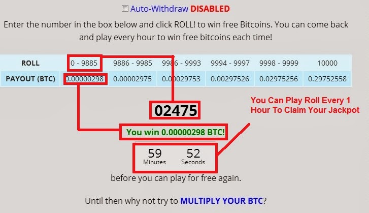 Free Bitcoin Every 1 Hour Bitcoin Price Over Time - 