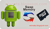 Cara Membuat Virtual Memory (SWAP) di Android