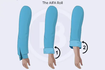 Tips cara menyingsingkan lengan baju