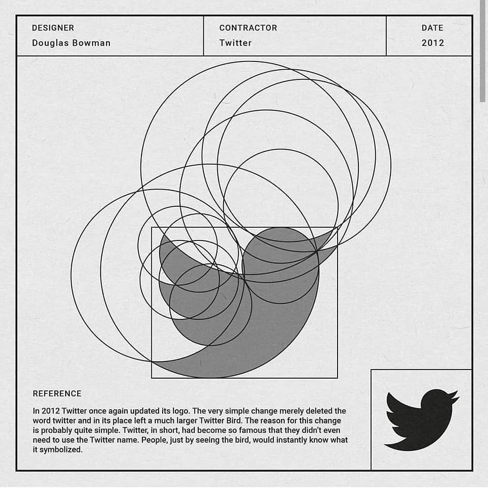 Mathematics in Pictures (Math Art) This is one proof that mathematical assumptions only count incorrectly Mathematics in Pictures (Math Art)