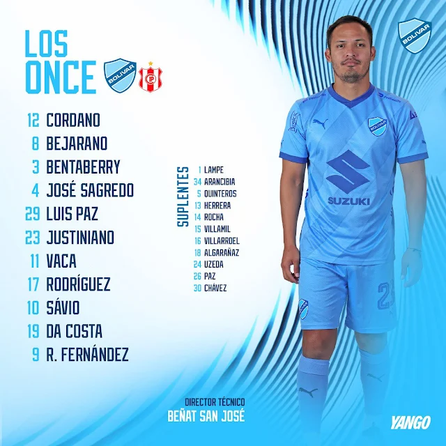 Alineaciones Bolivar vs Independiente