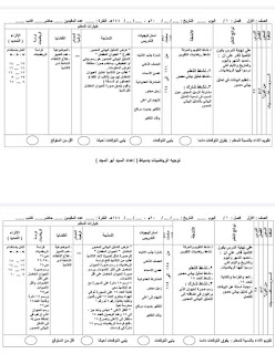 تجميع لكل أدلة المعلم الصف الأول الإبتدائي ترم أول2024 و أهم التحضيرات الجاهزة لكل المواد 385351305_311291138313373_2146195702521858338_n