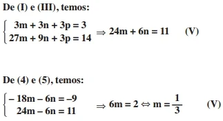 Resolução