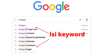example of lsi keyword