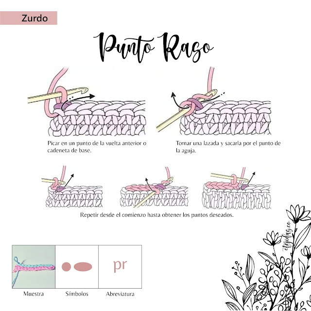 📕 Clase 8: Punto Razo en Crochet