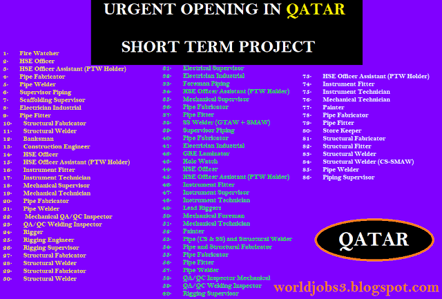 URGENT OPENING IN QATAR SHORT TERM PROJECT