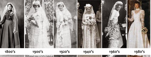 FairyAna History  of wedding  dresses 