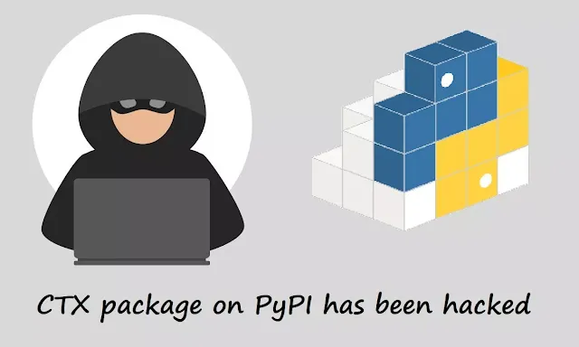 Python CTX Libary Compromised with AWS Credentials Stealer