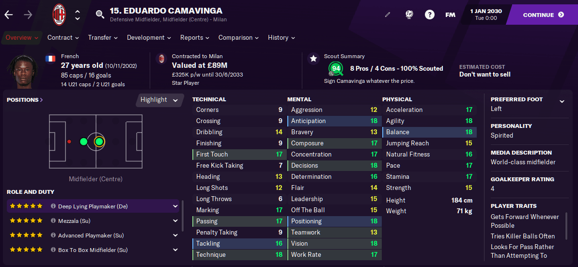 Eduardo Camavinga FM2021