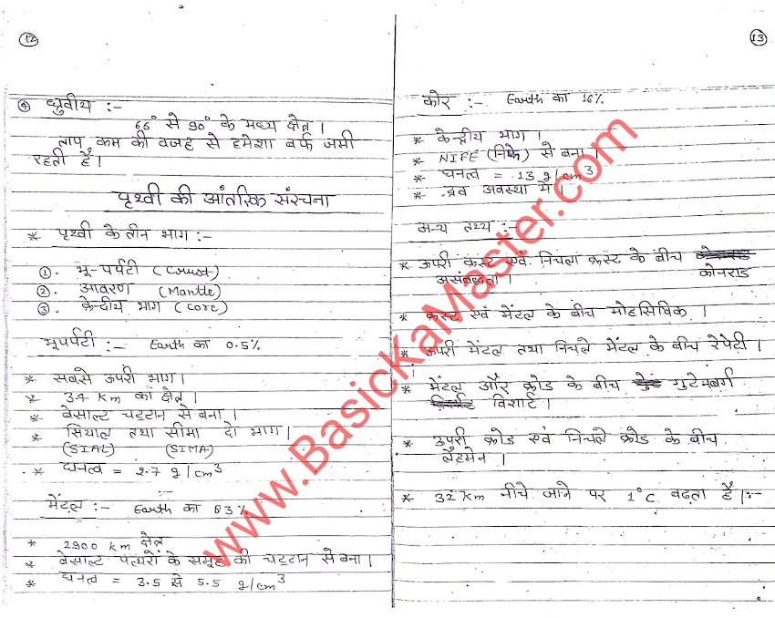 पर्यावरण- सामाजिक अध्ययन Notes- 3