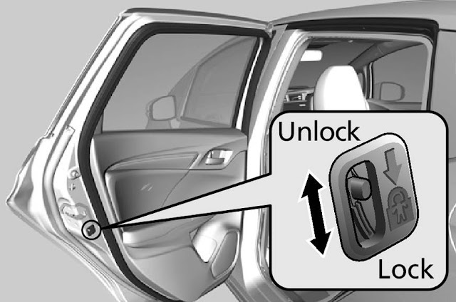 How to Activate the Child Lock Feature on a Car