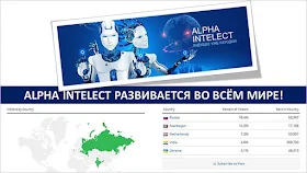 Новости от Alpha Intelect