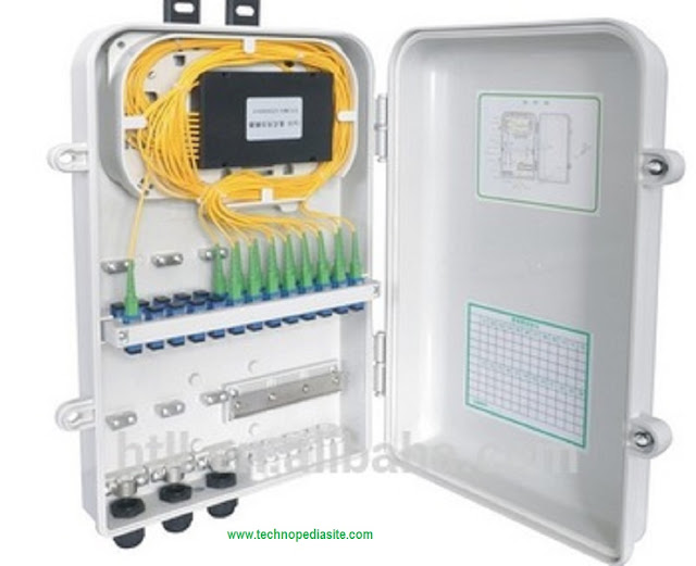 Which Optical Fiber Types Better for FTTH Network