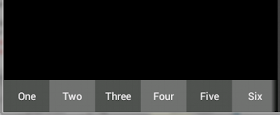 Perform Action on any Hardware Button in Android