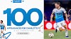 100 Con Poco Que Festejar