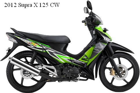 Honda Supra X 125 CW 2012 Edition Motorcycles and Ninja 250